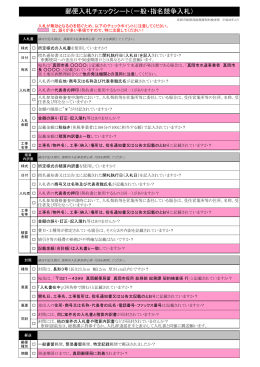 郵便入札チェックシート（一般・指名競争入札）
