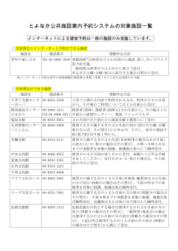 とよなか公共施設案内予約システムの対象施設一覧