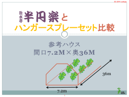 散水亭半円楽とハンガースプレーセット比較