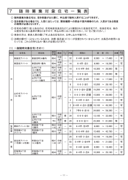 10 6･6･4半･台