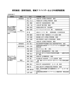 研究総括・副研究総括、領域アドバイザーおよび