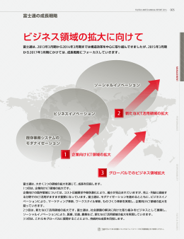 ビジネス領域の拡大に向けて