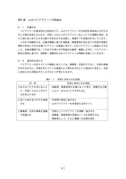 11 第6章 心のバリアフリーへの取組み（PDF：26.7KB）