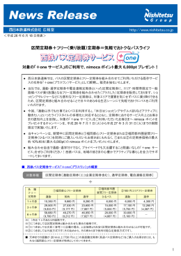 区間定期券＋フリー（乗り放題）定期券＝気軽でおトクな