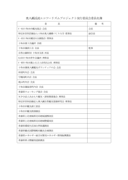 「奥入瀬渓流エコツーリズムプロジェクト実行委員会」[PDF:48KB]