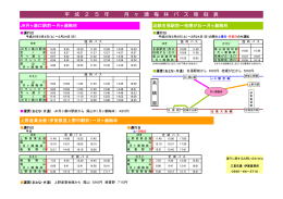 平 成 2 5 年 月 ケ 瀬 梅 林 バ ス 時 刻 表