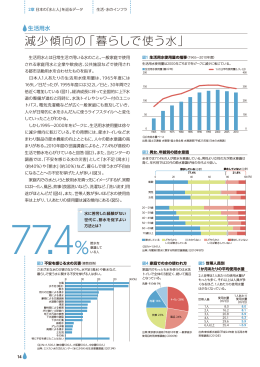 2章 日本の「水と人」を巡るデータ 生活・水のインフラ