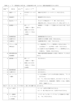 別紙 12－1「不一致情報出力項目表」（出港前報告日時（ATD）業務実施