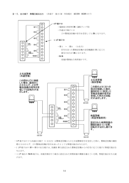 Ⅱ－5．出力端子 無電圧接点出力 （各端子 最大5A 印加電圧 AC125V