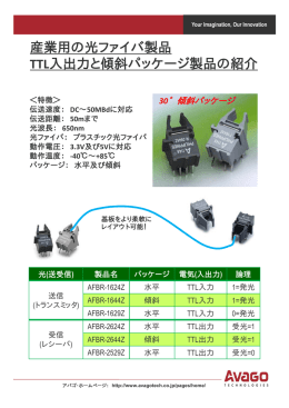 産業用の光ファイバ製品 TTL入出力と傾斜パッケージ製品の紹介