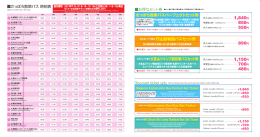 さっぽろ散策バス - 北海道中央バス 定期観光バス