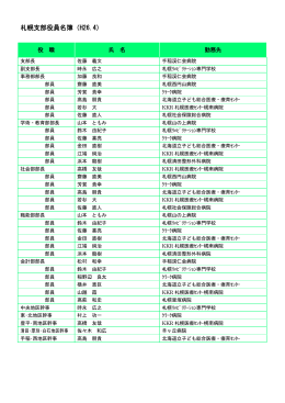 札幌支部役員名簿（H26.4）