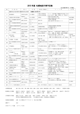 2015 年度 札幌地区行事予定表