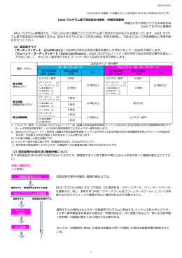 EAUI プログラム修了認定証交付要件・申請手続要領 早稲田大学大学院