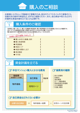 購入のご相談