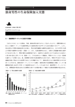 独身男性の生命保険加入実態