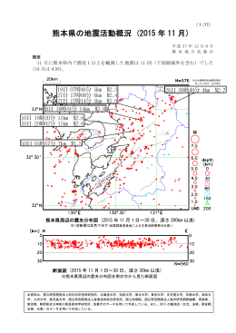 熊本県の地震活動概況 (2015 年 10 月)