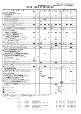 平成27年度 各種講習・教育等事業実施計画表