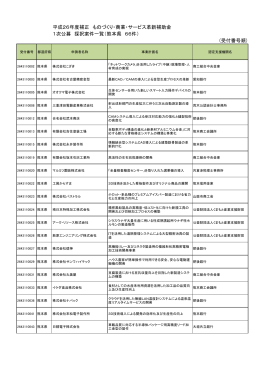 「ものづくり・商業・サービス革新補助金」採択案件一覧