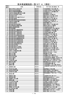 熊本県避難施設一覧（27．4．1現在）