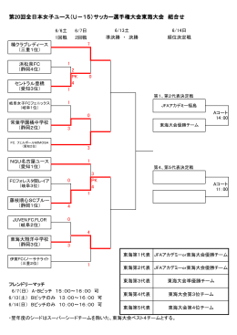第20回全日本女子ユース（U－15）サッカー選手権大会東海大会 組合せ