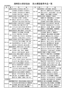 湖南防火保安協会 防火標語優秀作品一覧