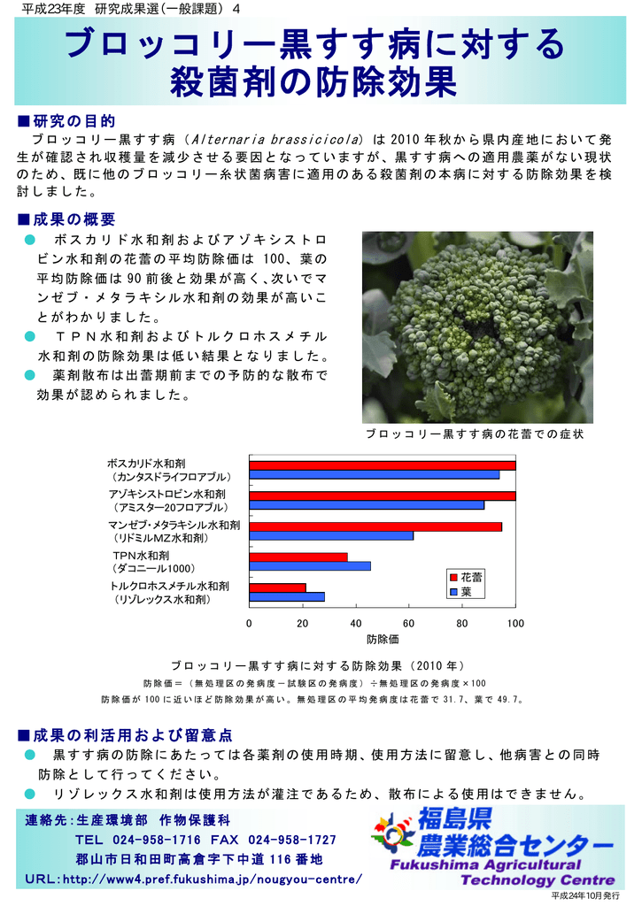 ブロッコリー黒すす病に対する 殺菌剤の防除効果