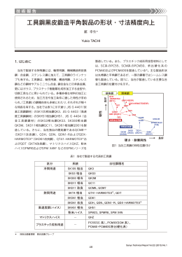工具鋼黒皮鍛造平角製品の形状・寸法精度向上（PDF