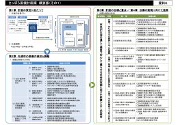 さっぽろ医療計画案 概要版（その1） 資料6