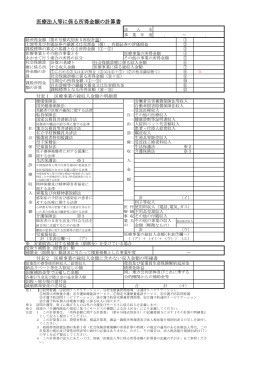 医療法人等に係る所得金額の計算書