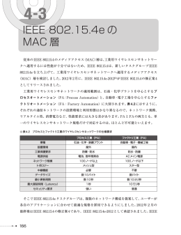 IEEE 802.15.4e の MAC 層