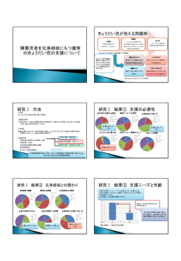 障害児（者）のきょうだいが抱える支援ニーズに関する検討 中間発表