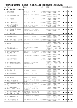 「浅川巧生誕120年記念 浅川伯教・巧兄弟の心と眼