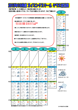 コーチお天気表