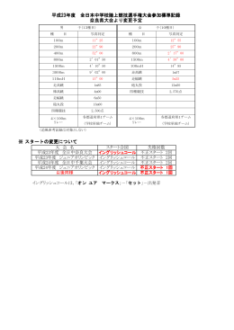 スタートの変更について 平成23年度 全日本中学校陸上競技選手権大会