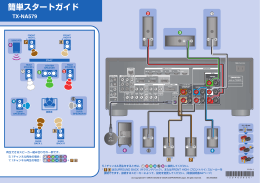 TX-NA579(B)(簡単スタートガイド)