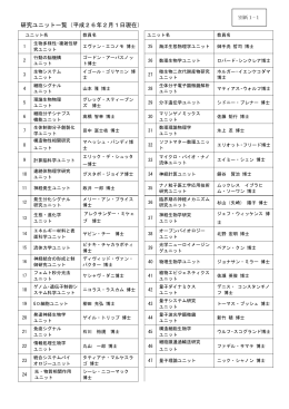 研究ユニット一覧（平成26年2月1日現在）