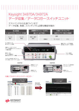 Keysight 34970A/34972A データ収集／データロガー・スイッチユニット