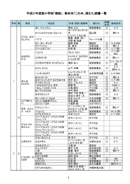 平成27年度版小学校「国語」 教材末「この本、読もう」図書一覧