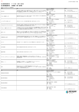 2015年10月29日 現在 個人情報管理統轄責任者 個人情報管理統轄