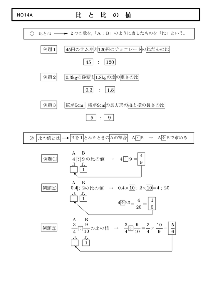 比 と 比 の 値 比 と 比 の 値