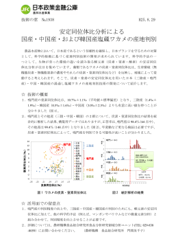 安定同位体比分析による 国産・中国産・および韓国産塩蔵ワカメの産地