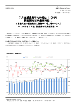 7 月度製造業平均時給は 1,100 円 調査開始以来最高時給に