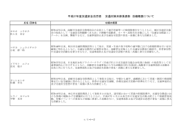 平成27年度交通安全功労者 交通対策本部長表彰 功績概要について