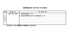 月日 議 員 名 3番 中野 太陽 ※上記については、通告順による表記となっ