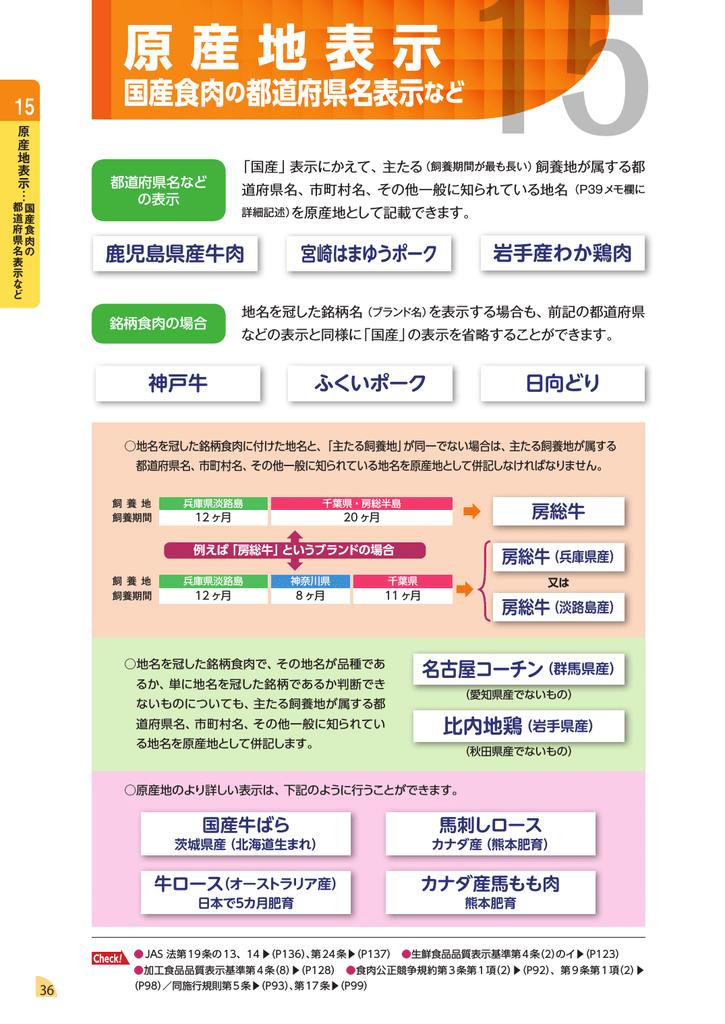 15 原産地表示国産食肉の都道府県名表示など