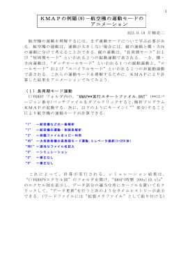 KMAPの例題(9)－航空機の運動モードの アニメーション