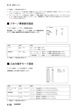 入出力端子モード設定 ブザー／異常表示設定