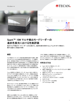 Spark™ 10M マルチ検出モードリーダーの 遠赤色蛍光
