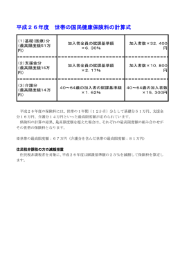 平成26年度 世帯の国民健康保険料の計算式
